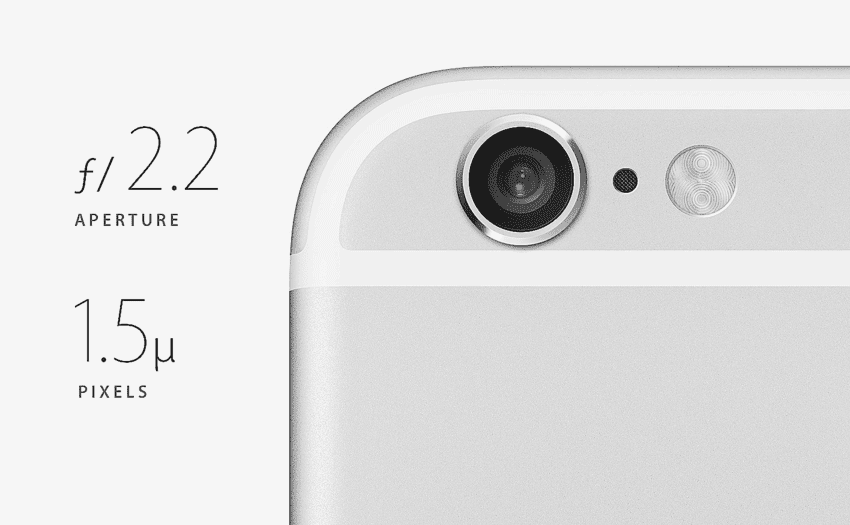 Apple iPhone 6 Camera
